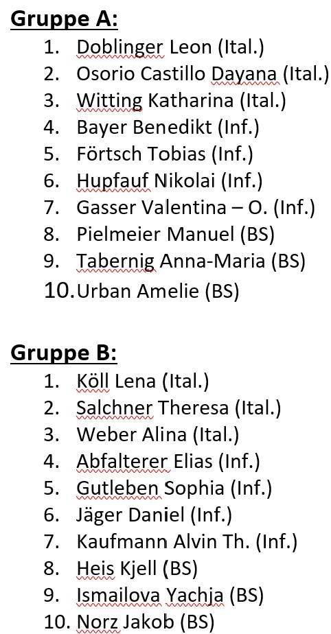 Gruppeneinteilung 1A Klasse