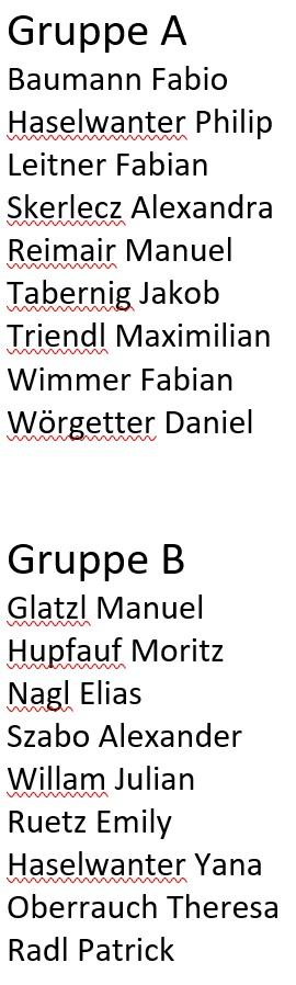 Gruppeneinteilung 4B Klasse