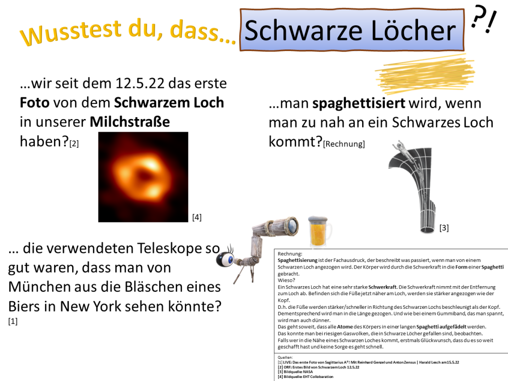 Wusstes du, dass Scharzes Loch